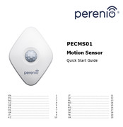 Perenio PECMS01 Quick Start Manual