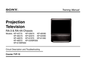 Sony KP-46C70 Training Manual