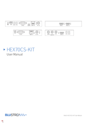 BluStream HEX70CS-KIT User Manual