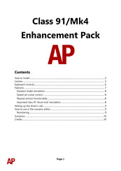 AP Class 91/Mk4 Manual