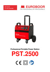 Euroboor PST.2500 User Manual