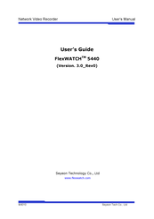 Seyeon Technology FlexWATCH 5440 User Manual