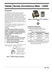 Toshiba Density (Consistency) Meter LQ500 Installation Manual