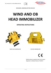 Boscarol IMM121631B Operating Instructions Manual