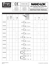 DBI SALA NANO-LOK 3101637 Instruction Manual