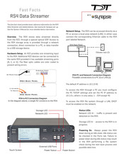 TDT RS4 Quick Start Manual