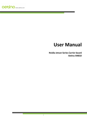 Aetina Jetson Series User Manual