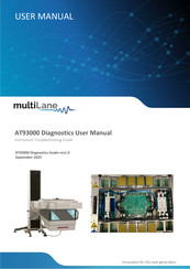 MULTILANE AT93000 User Manual