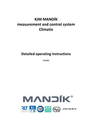 Mandik Climatix Operating Instructions Manual