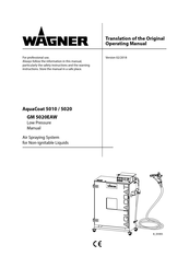 WAGNER AquaCoat 5010 GM 5020EAW Operating Manual