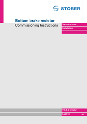 Stober RB 5100 Commissioning Instructions