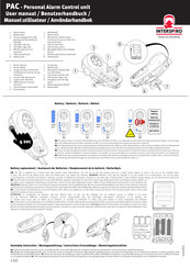 INTERSPIRO PAC User Manual