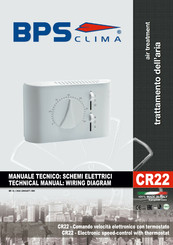 BPS CLIMA CR22 Technical Manual
