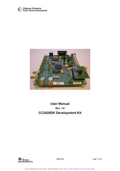 Texas Instruments Chipcon CC2420DK User Manual