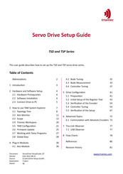 Triamec TSP Series Setup Manual