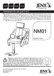 Jenx NM01 Instructions For Use Manual