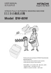 Hitachi BW-80W User Manual