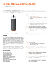 NexSens Technology X2-SDL Quick Start Manual