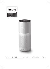 Philips KJ550F-D17 User Manual