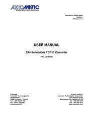 AXIOMATIC AX140940 User Manual