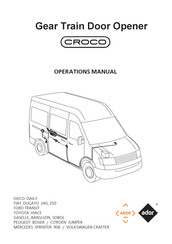 ADOR Croco Operation Manual