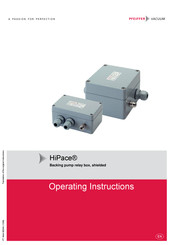 Pfeiffer Vacuum HiPace PM 071 283-X Operating Instructions Manual