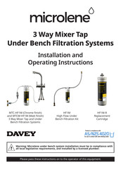 Microlene DAVEY HF1M Installation And Operating Instructions Manual