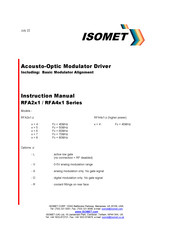 ISOMET RFA471 Instruction Manual