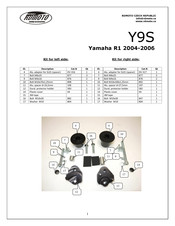 Rdmoto Y9S Quick Start Manual