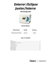 DENTSPLY CERAMCO Junior Service Manual