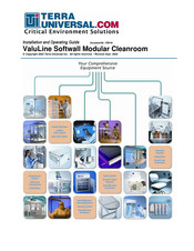 Terra Universal ValuLine Softwall Installation And Operating Manual