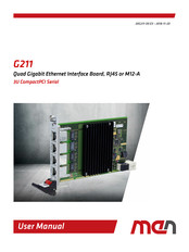 MEN 02G211-01 User Manual