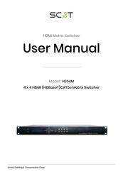 SC&T HE04M User Manual