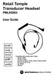 Motorola solutions PMLN5003 User Manual