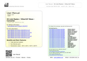 ADF Web HD67879-A1-XX User Manual