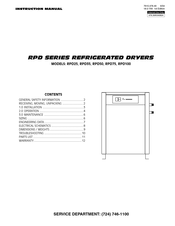 Gardner Denver RPD25 Instruction Manual