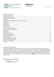 Instrumentation Hub LD100 User Manual