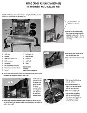 smartpool nc31