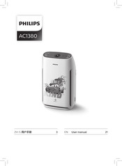 Philips AC1380 User Manual