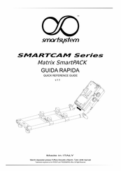 Smart system SMARTCAM Series Quick Reference Manual