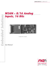 MEN 04M036N01 User Manual