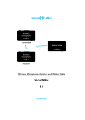 SocialTalkie E1 User Manual