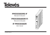Televes 5864 User Manual