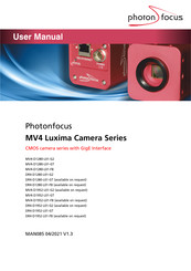 Photon Focus Luxima DR4-D1952-L01-GT User Manual