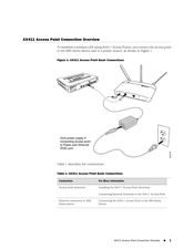 Juniper AX411 Quick Start Manual