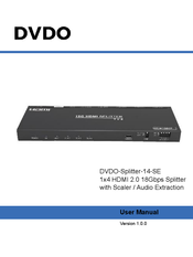 DVDO DVDO-Splitter-14-SE User Manual
