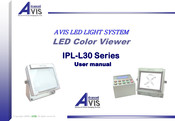 Avis IPL-L30 Series User Manual