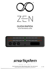 Smart system SmartCam Zen Quick Reference Manual