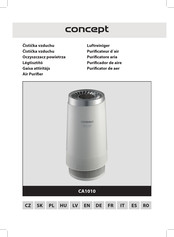 Concept2 CA1010 Manual