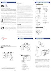 POINTMOBILE RF851 Quick Start Manual